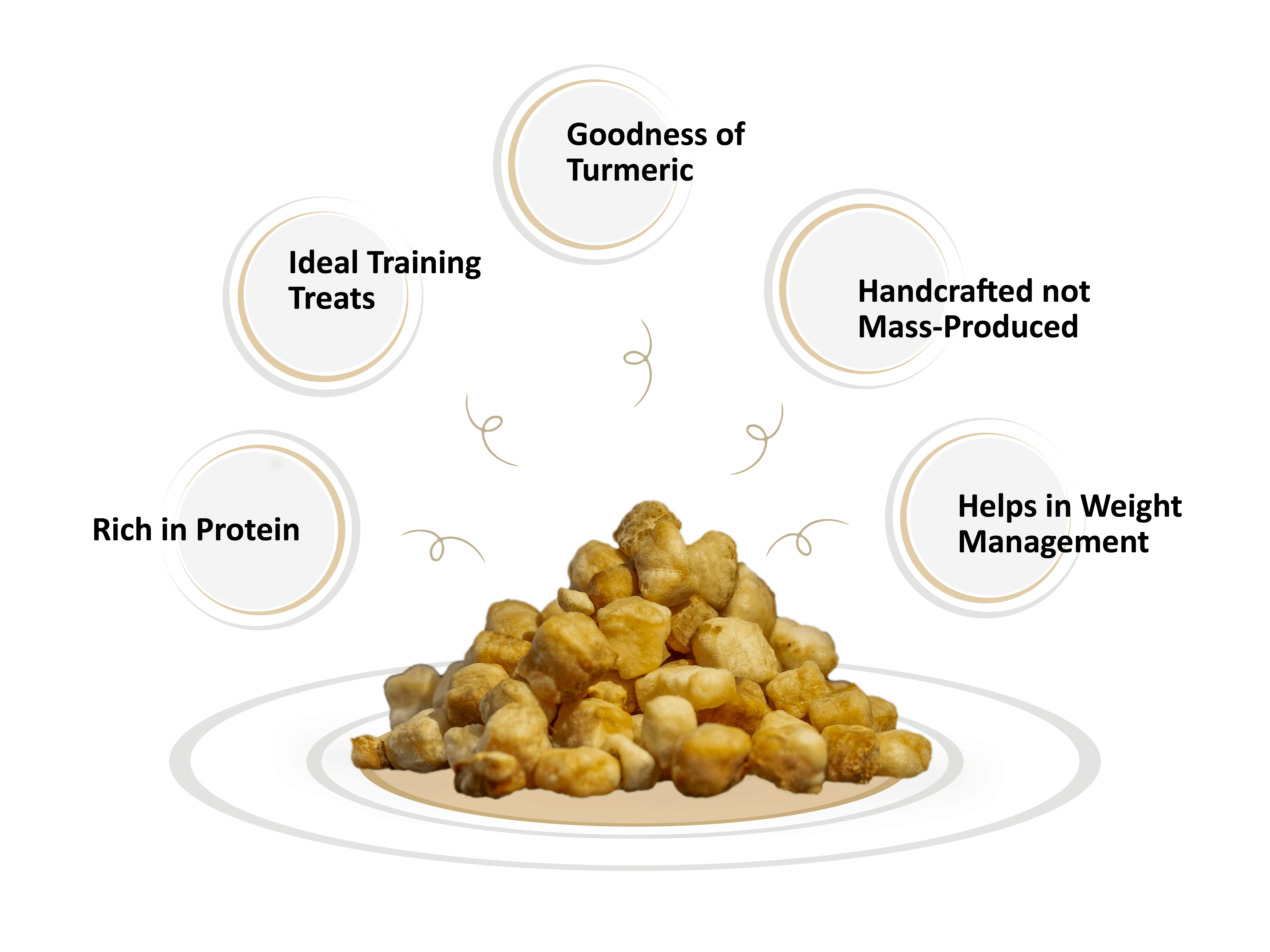 Key Benefits of Turmeric Mini bite-sized Dog Training Treats