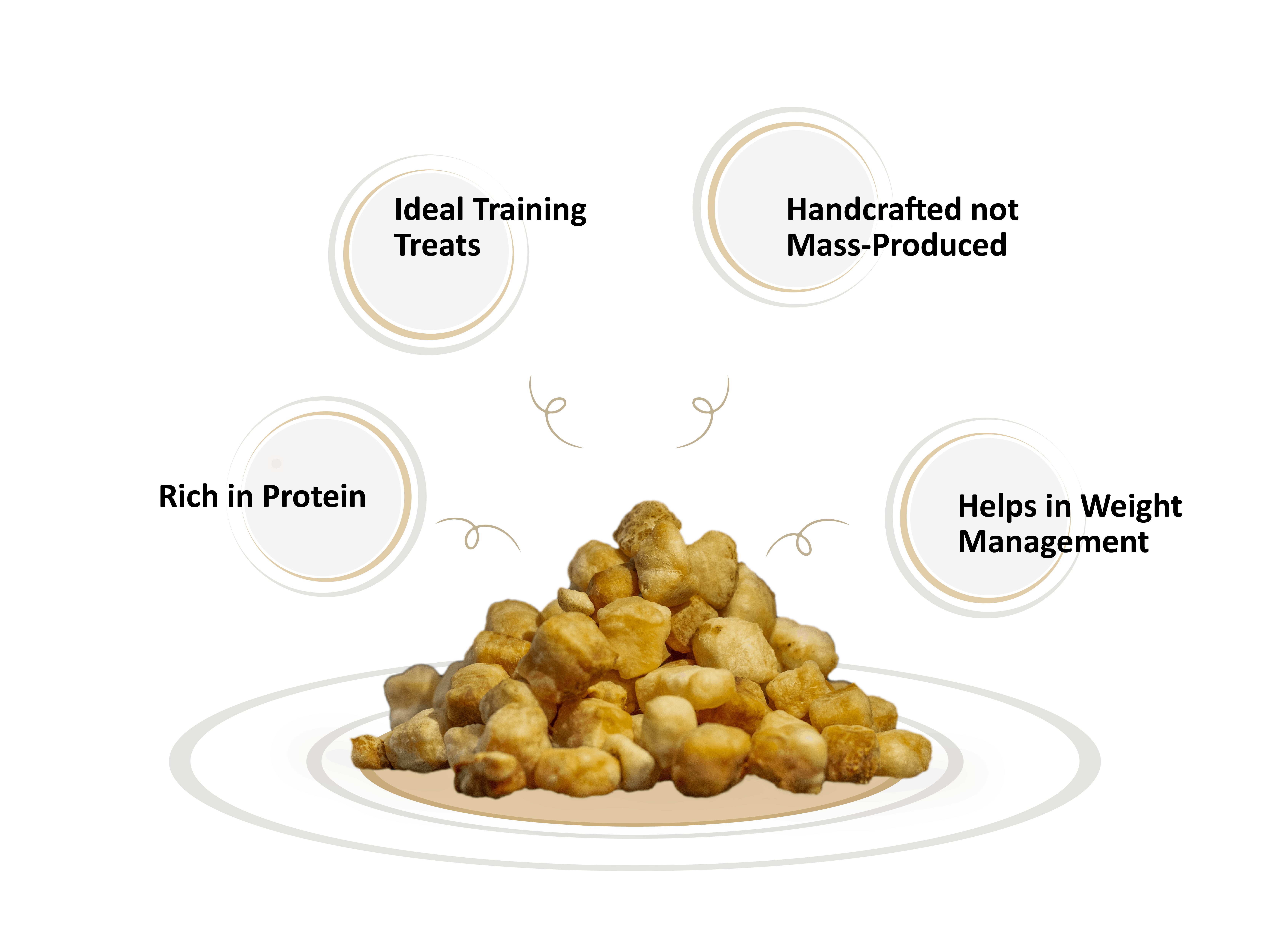 Key Benefits of Mini bite-sized Dog Training Treats